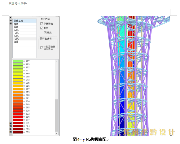 景观塔设计与施工系列二：基础设计