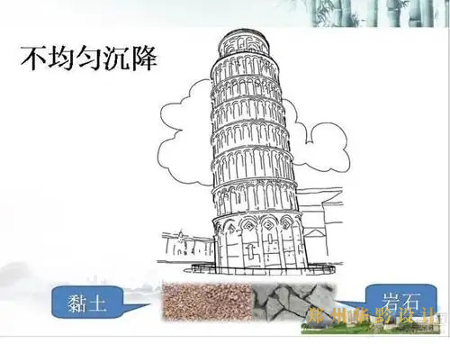 景观塔设计与施工系列二：基础设计