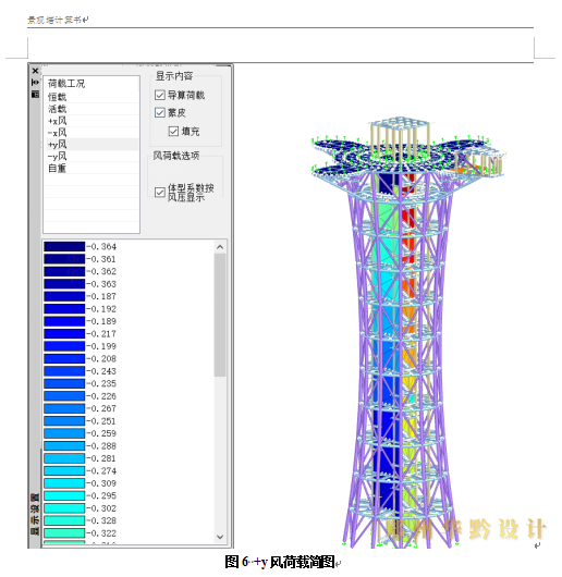 景观塔设计与施工系列二：基础设计